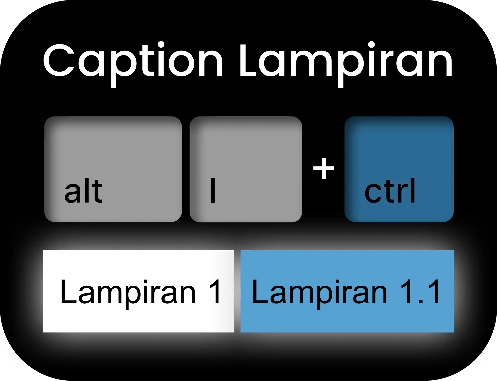 Caption Lampiiran