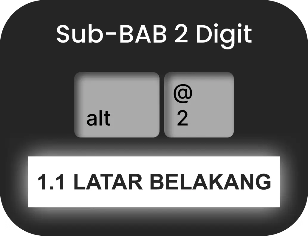Sub-BAB 2 Digit