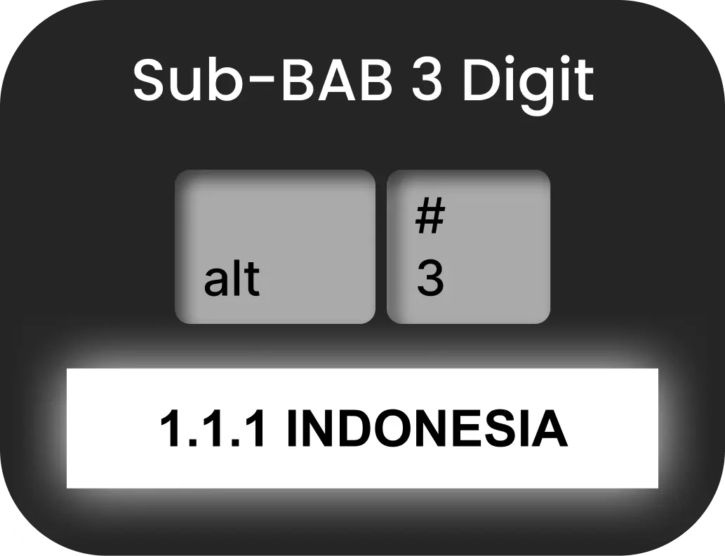 Sub-BAB 3 Digit